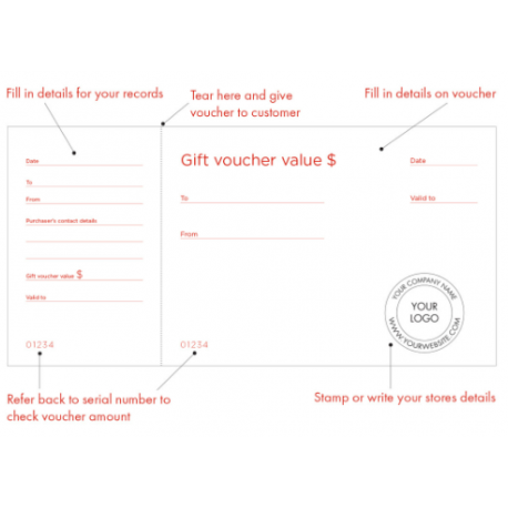 Gift Vouchers - Book of 25 
